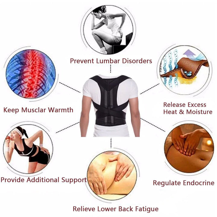 Cozziness™ Adjustable Posture Corrector Low Back Support Shoulder Brace Belt For Men Women